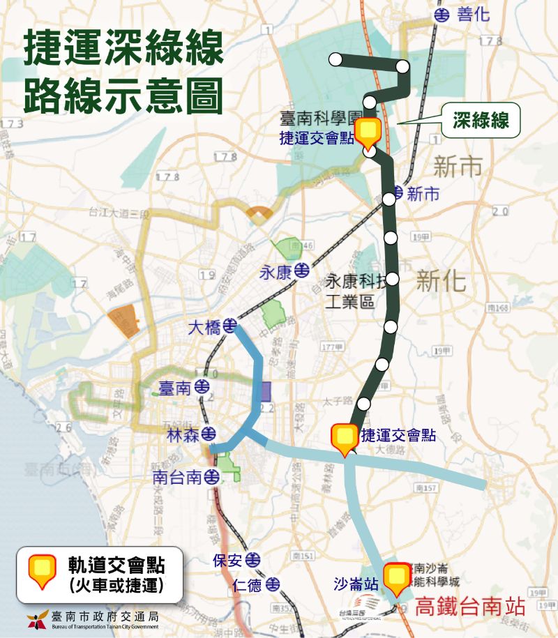 台南捷運深綠線